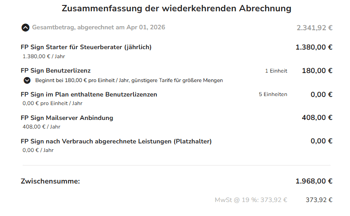 DCP_FP Sign_DATEV_Zusammenfassung